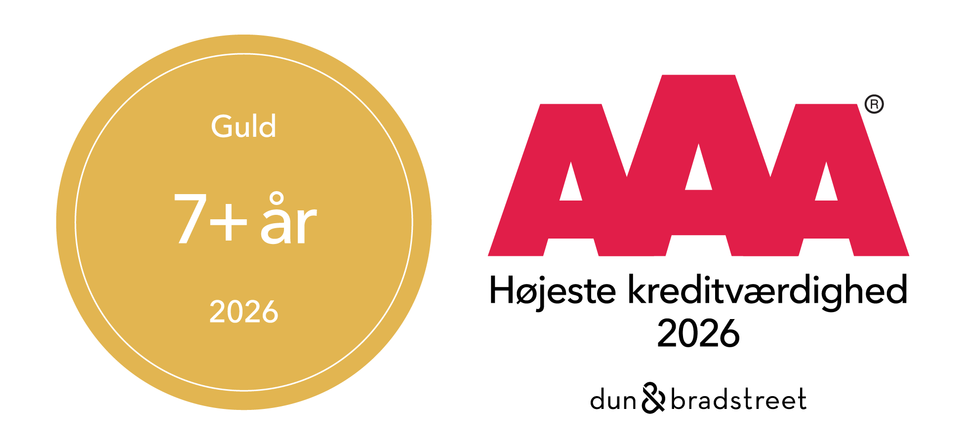 AAA kreditværdighed